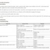 Kia Stinger CK Service Manual 2018 2022 2