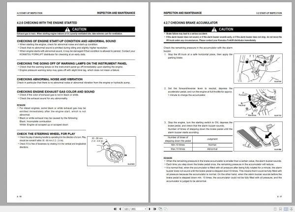 Komatsu Forklift Truck FD115 8 7725 up Operation Maintenance Manual TEN00560 12 2