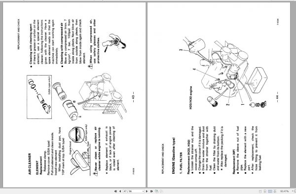 Komatsu Forklift Truck FG15 14 Operation Maintenance Manual OM025 2