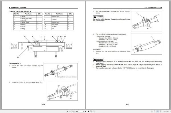 Komatsu Forklift Truck FG18H 20 640001 up Shop Manual BEA20C1 01 2