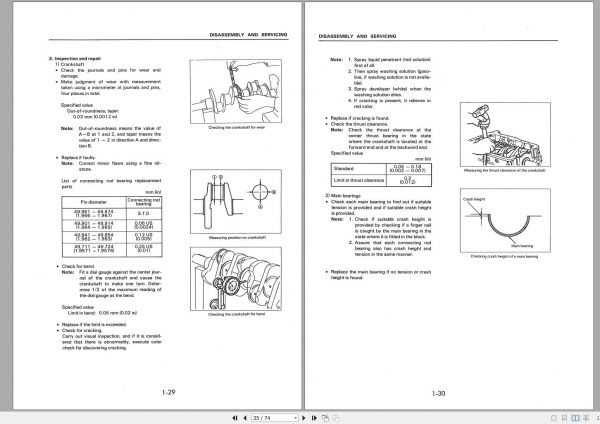 Komatsu Forklift Truck FG30 11 Diesel Engine Shop Manual Z24ZB BE1 2
