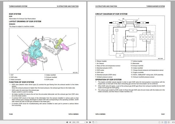 Komatsu Forklift Truck FH100 1 Engine 107E 3 Series Shop Manual SEN06655 00 2