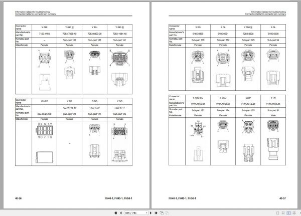 Komatsu Forklift Truck FH40 1 FH45 1 FH50 1 138001 up Shop Manual SEN06282 00 2