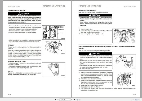 Komatsu Forklift Truck FH40 1 FH45 1 FH50 1 139200 up Operation Maintenance Manual TEN00716 03 2
