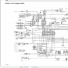 Komatsu Pipe Layers 2022 PDF Operator Maintenance Manual Shop Manual 5
