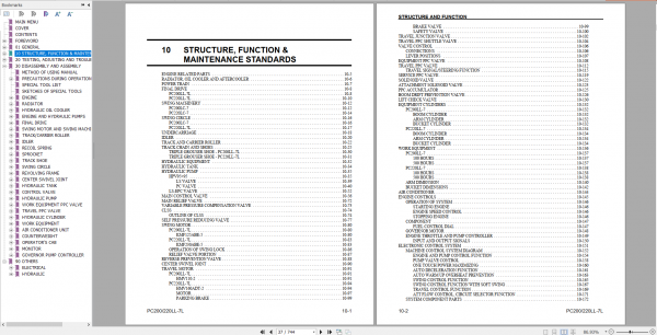 Komatsu log Loaders 2022 PDF Shop Manual Electrical Hydraulic Circuit Diagram 4