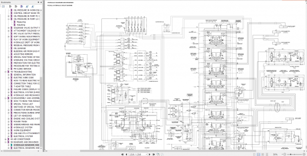 Komatsu log Loaders 2022 PDF Shop Manual Electrical Hydraulic Circuit Diagram 6