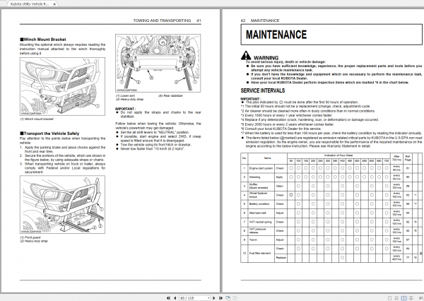 Kubota Construction Tractor Engine Operators Manual DVD 8