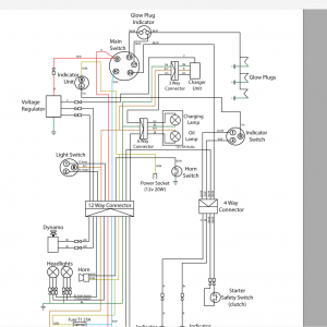 Kubota Construction, Tractor Engine Workshop Services Operator Parts Information DVD Kubota Construction Tractor Engine Workshop Services Operator Parts Manual Dvd 6