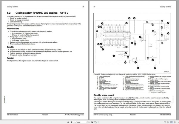 MTU Diesel Engine Generator Sets Series 4000 engines Functional Description MS13019 00E 2009 1