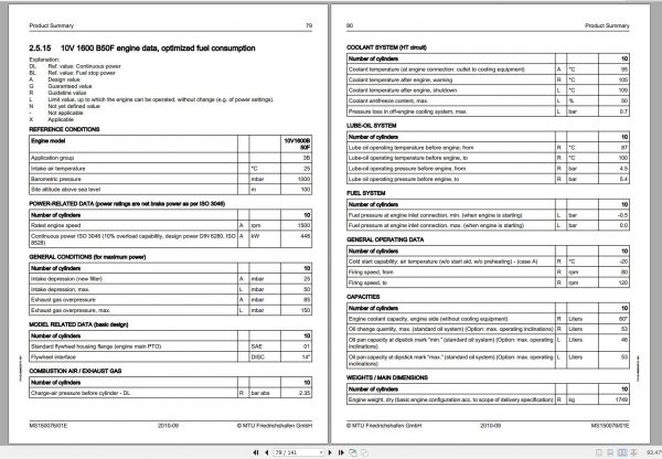 MTU Engine 10V 1600 G40F Operating Instructions MS150076 01E 2010 1