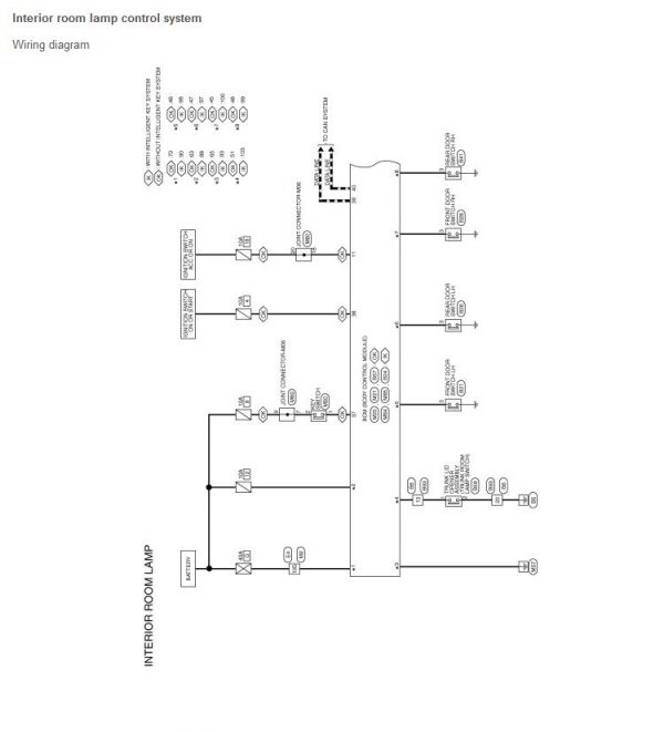 Nissan Sentra 2014 2022 Service Manual 2