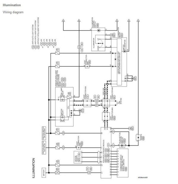 Nissan Sentra 2014 2022 Service Manual 3