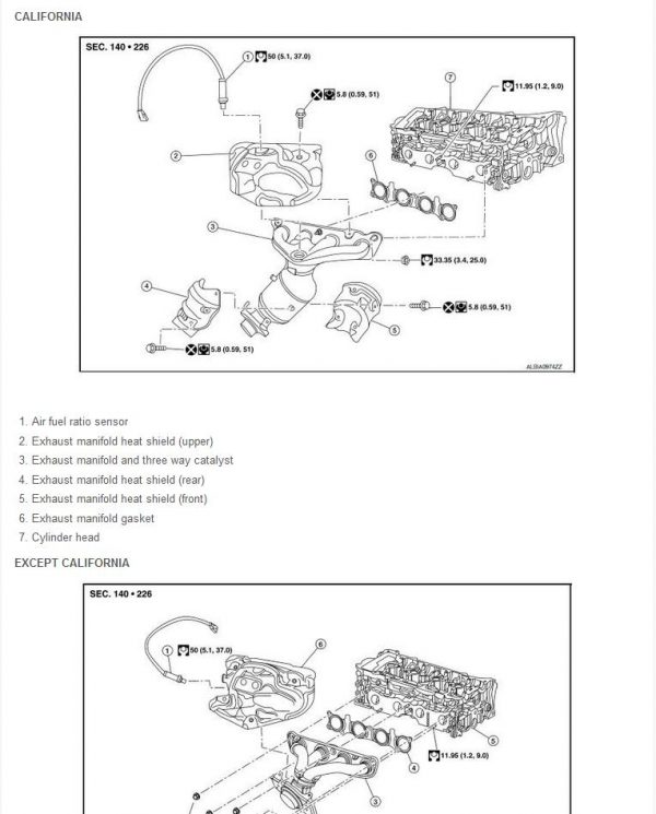 Nissan Sentra 2014 2022 Service Manual 4
