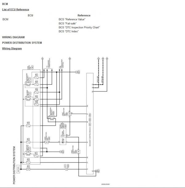 Nissan Versa Sedan 2017 2022 Owners Manual Service Manual 3 1