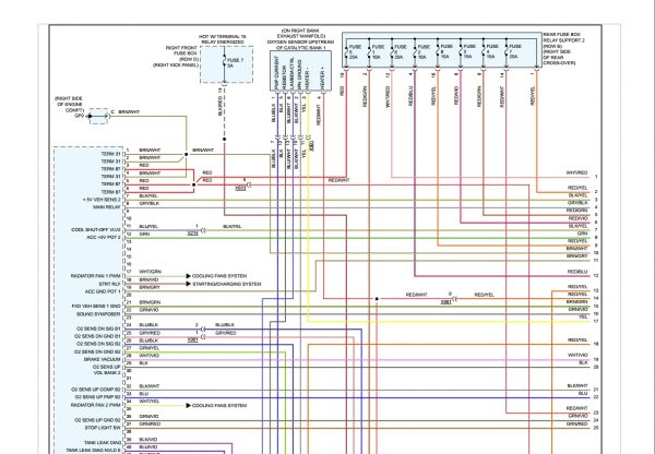 Porsche 911 Targa 4 GTS 994 F6 3.0L Turbo ELectric Wiring Diagram 2018