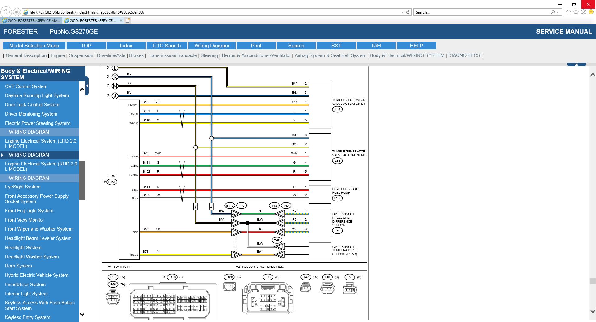 SUBARU FORESTER 2019-2020 Service Manual & Electrical Wiring Diagram
