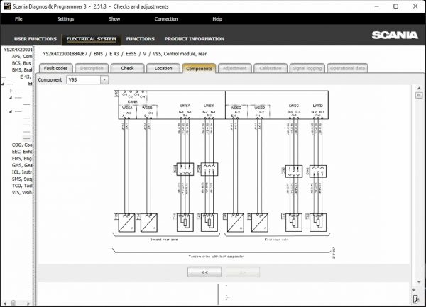 Scania SDP3 V2.51.3.51.0 2205 Diagnos Programmer 3 2022 2 1