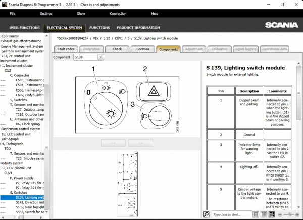 Scania SDP3 V2.51.3.51.0 2205 Diagnos Programmer 3 2022 8 2