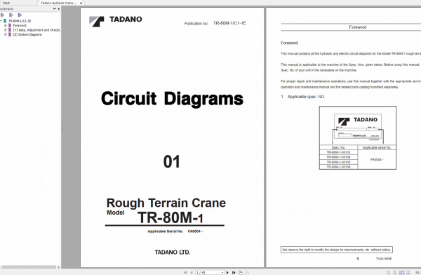 Tadano Hydraulic Crane TR 80M 1 TR 80M 1 C1 1E Service Manual Circuit Diagram EN 1