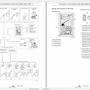 Tadano Rough Terrain Crane GR 250N 1 AML LIIA W301 0151E Service Manual Overload Prevention Device EN 2 1