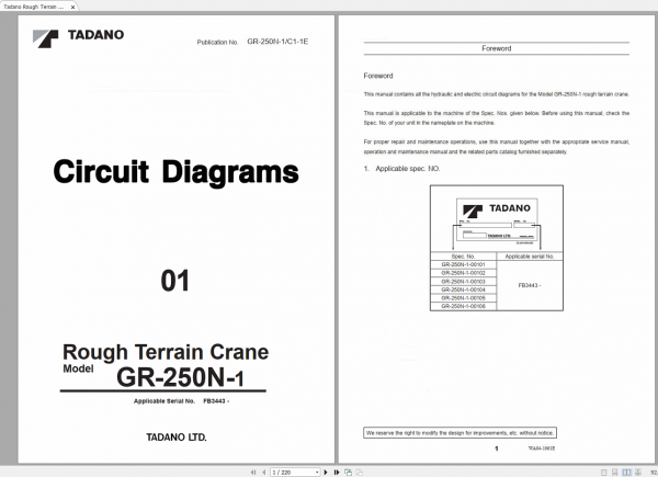 Tadano Rough Terrain Crane GR 250N 1 GR 250N 1 C1 1E Circuit Diagrams EN 1