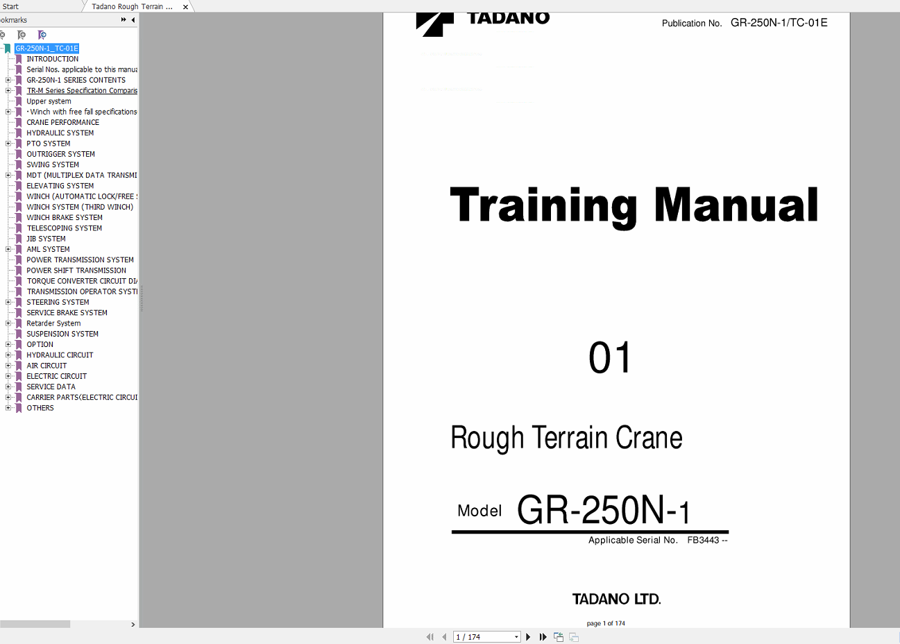 Tadano Rough Terrain Crane GR 250N 1 GR 250N 1 TC 01E Training Manual EN 1