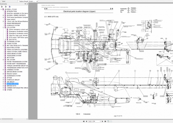 Tadano Rough Terrain Crane GR 250N 1 GR 250N 1 TC 01E Training Manual EN 3