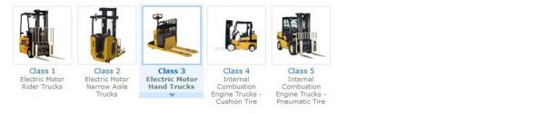 Yale Forklift Class 1 5 Service Manuals Updated 03.2021 5