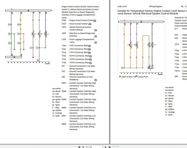 Audi e tron Sportback GEA ELE Electric Engine EASA Electrical Wiring Diagram 2021 3