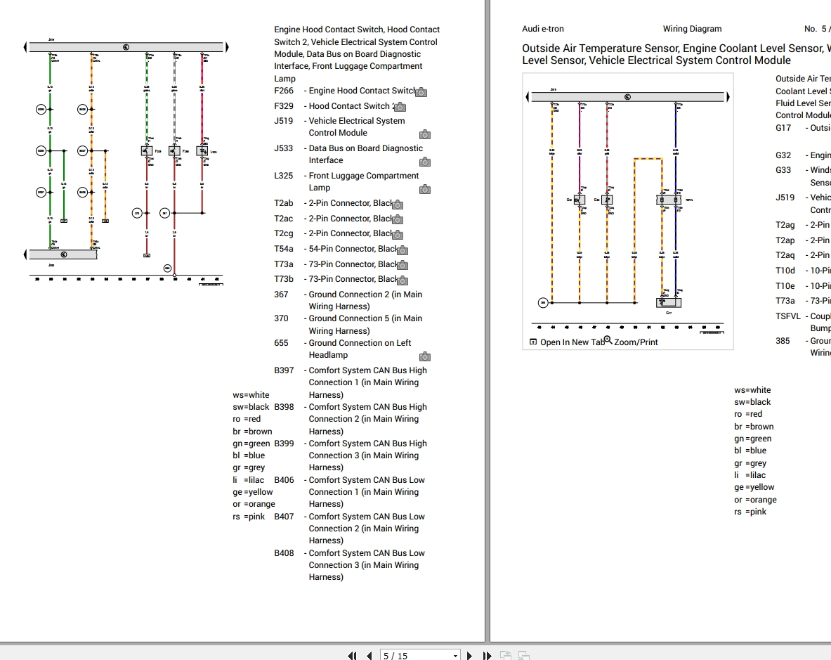 Audi etron Sportback 2021 (GEA) ELEElectric Engine (EASA) Electrical