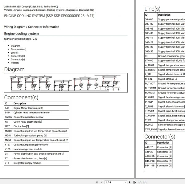 BMW 230i Coupe F22 L4 2.0L Turbo B46O Electrical Wiring Diagrams 2018 5