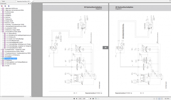 BT Forklift Reflex RRE140 250H from 6445237 Repair Manual with new Error Codes 4