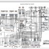 CAT Forklift 31.8GB Full Collection New Updated 06.2021 Manuals PDF DVD 6