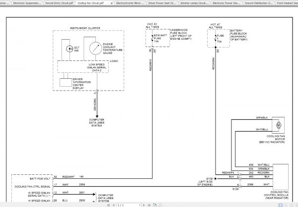 Cadillac XT5 3.6L System Wiring Diagrams 2017 2