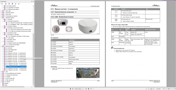 Challenger 1000 Series Gen2 1038 1050 Workshop Service Manual 5