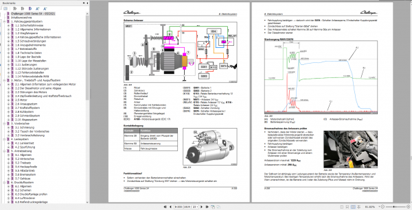 Challenger 1000 Series S4 German 1038 1050 Workshop Service Manual 4