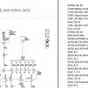 Chevrolet Corvette Coupe V8 6.2L Electrical Wiring Diagram 2021 1