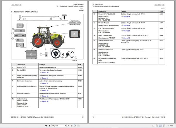 Claas Tractor Combine Lexion 600 Polski PL Service Manual Electrical and Hydraulic Diagram 4