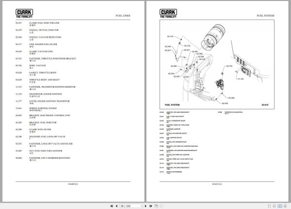 Clark Forklift C 15 18 20s CL C152L 9793 KF Parts Manual 02.2012 EN KR 1