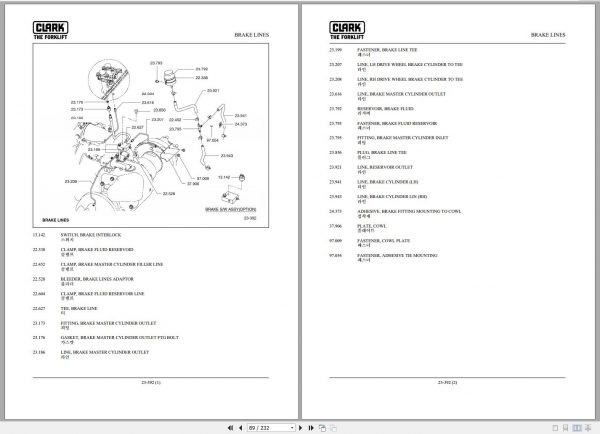 Clark Forklift C 15 18 20s CL C152L 9834 CNF Parts Manual 02.2012 EN KR 1
