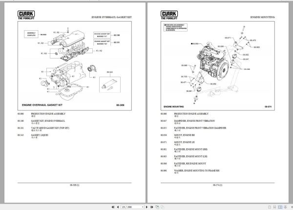 Clark Forklift C 15 18 20s L P152L 9828 CNF Parts Manual 02.2012 EN KR 1
