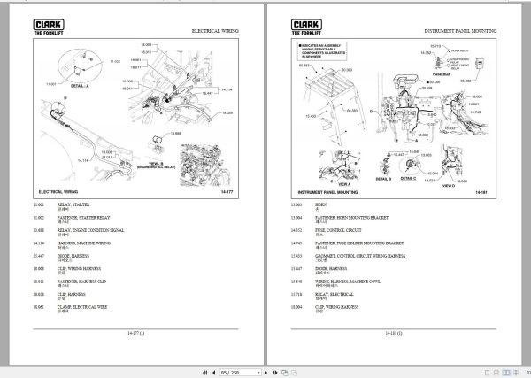 Clark Forklift C 15 18 20s L P152L 9830 CNF Parts Manual 02.2012 EN KR 1