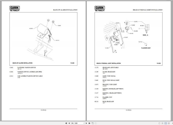 Clark Forklift C 20 25 30 32 CL C232L 9823 KF Parts Manual 02.2012 EN KR 1