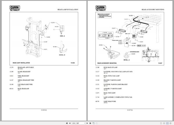 Clark Forklift C 20 25 30 33 35 G P232G 9647 KF Parts Manual 02.2012 EN KR 1