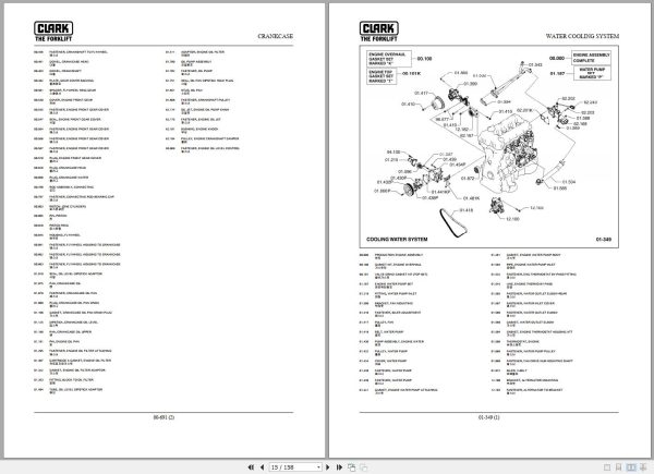 Clark Forklift C 20 25 30 33 35 G P232G 9804 KF Parts Manual 02.2012 EN KR 1