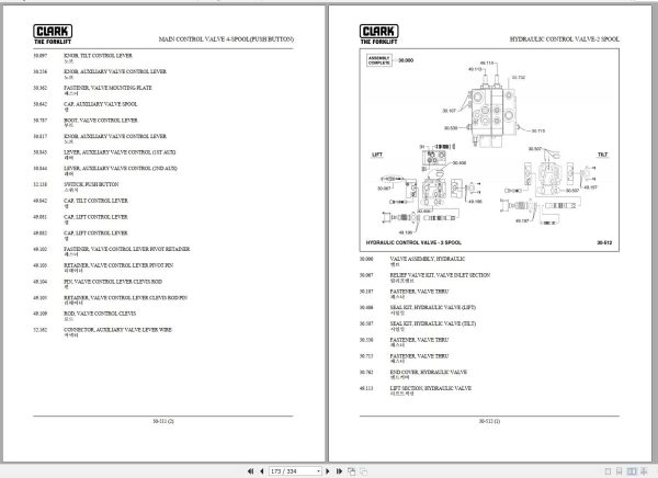 Clark Forklift C 20 25 30 33 35 L P232L 9781 KF Parts Manual 8087557 02.2012 EN KR 1