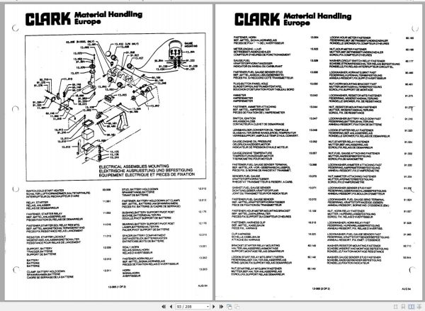Clark Forklift C 500 Y 685 PD Y685 1945 6EF5480 Parts Manual I 100 28 GEF 02.2012 EN DE FR 1