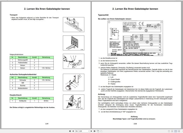 Clark Forklift C40 C80 D L C80D900 Operator Manual 8160520 OM 1127 10.2020 DE 1