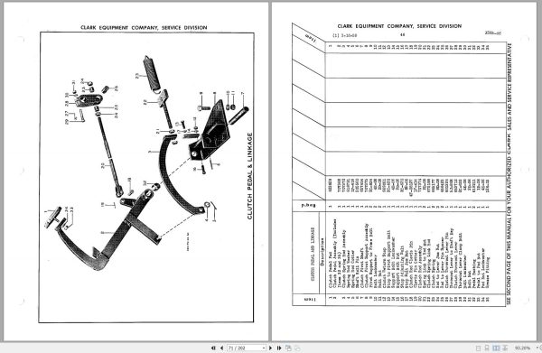 Clark Forklift CFY 150 Lots 190 226 337 410 451 Maintenance and Parts Manual 1